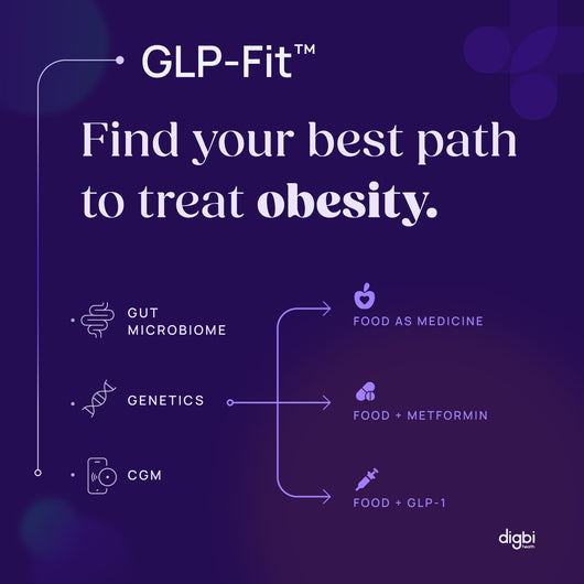 Digbi Health Launches GLP-Fit™ Program: Expands its Precision Biology Platform to Incorporate GLP-1 based Personalized Care for Obesity