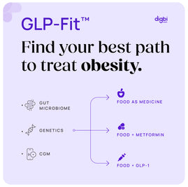keto glp-1 GLP-1 Thermo – Stark Pharmacy keto glp-1 GLP-1 Thermo – Stark Pharmacy