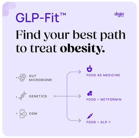 Healthcare Press Release | Digbi Health – Tagged